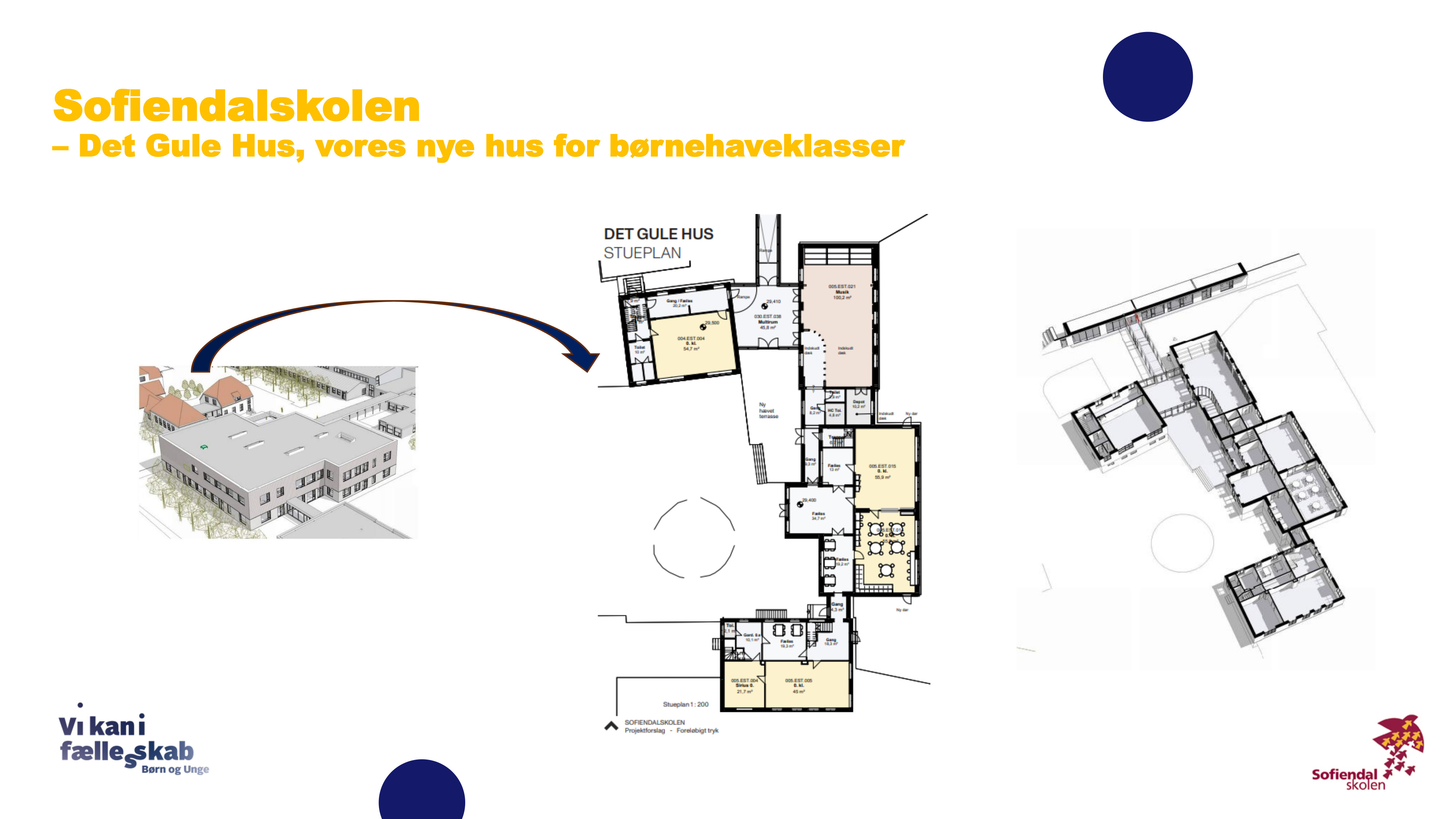 slide 6 af 18