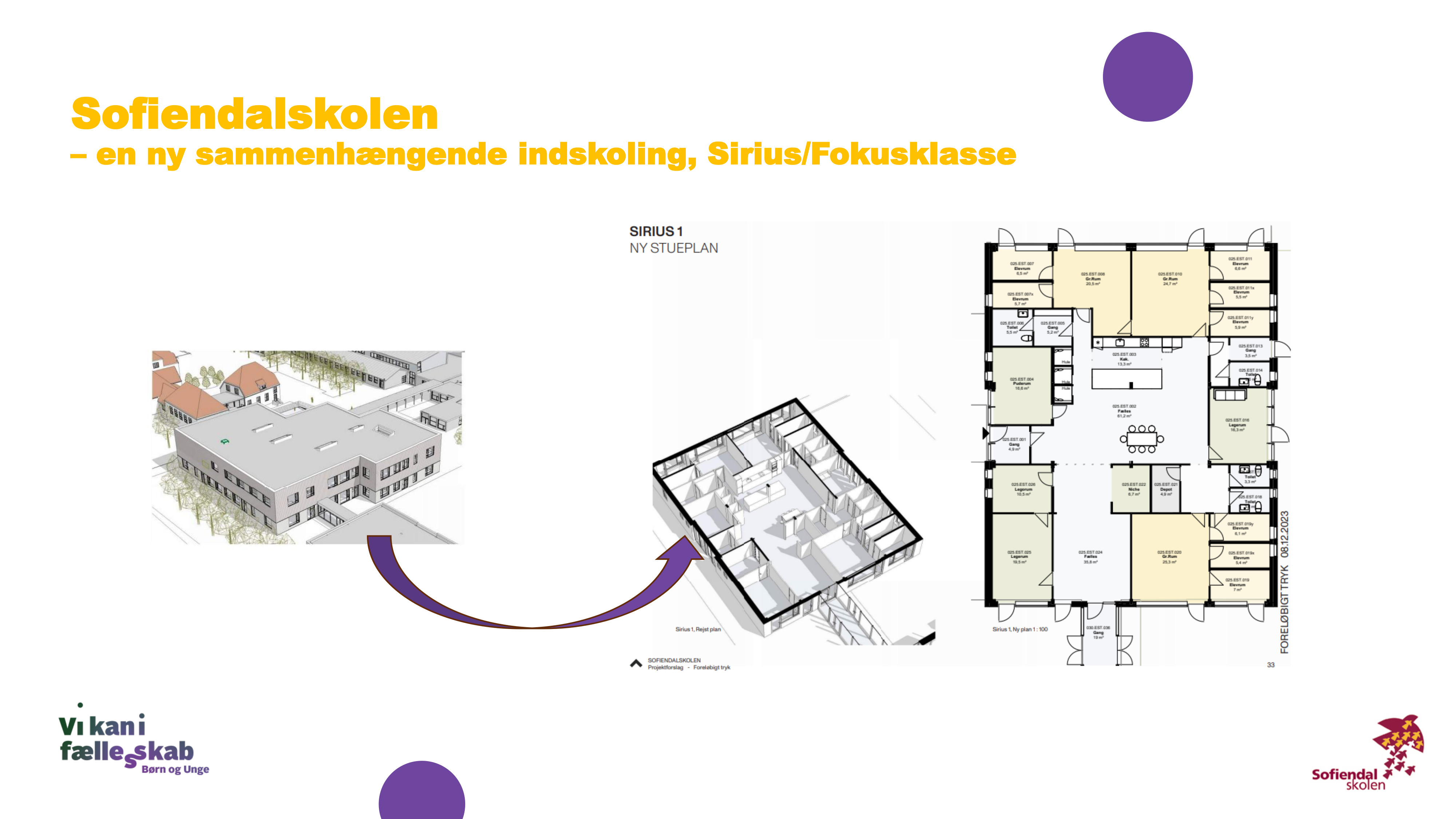 slide 7 af 18